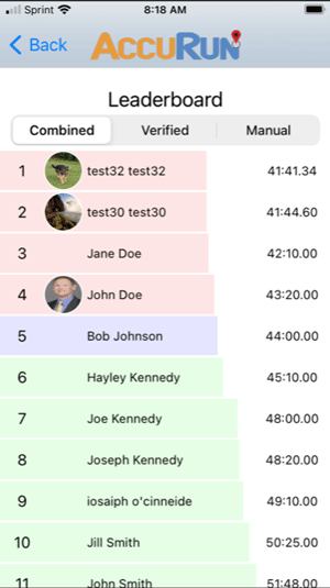 AccuRun Leaderboard